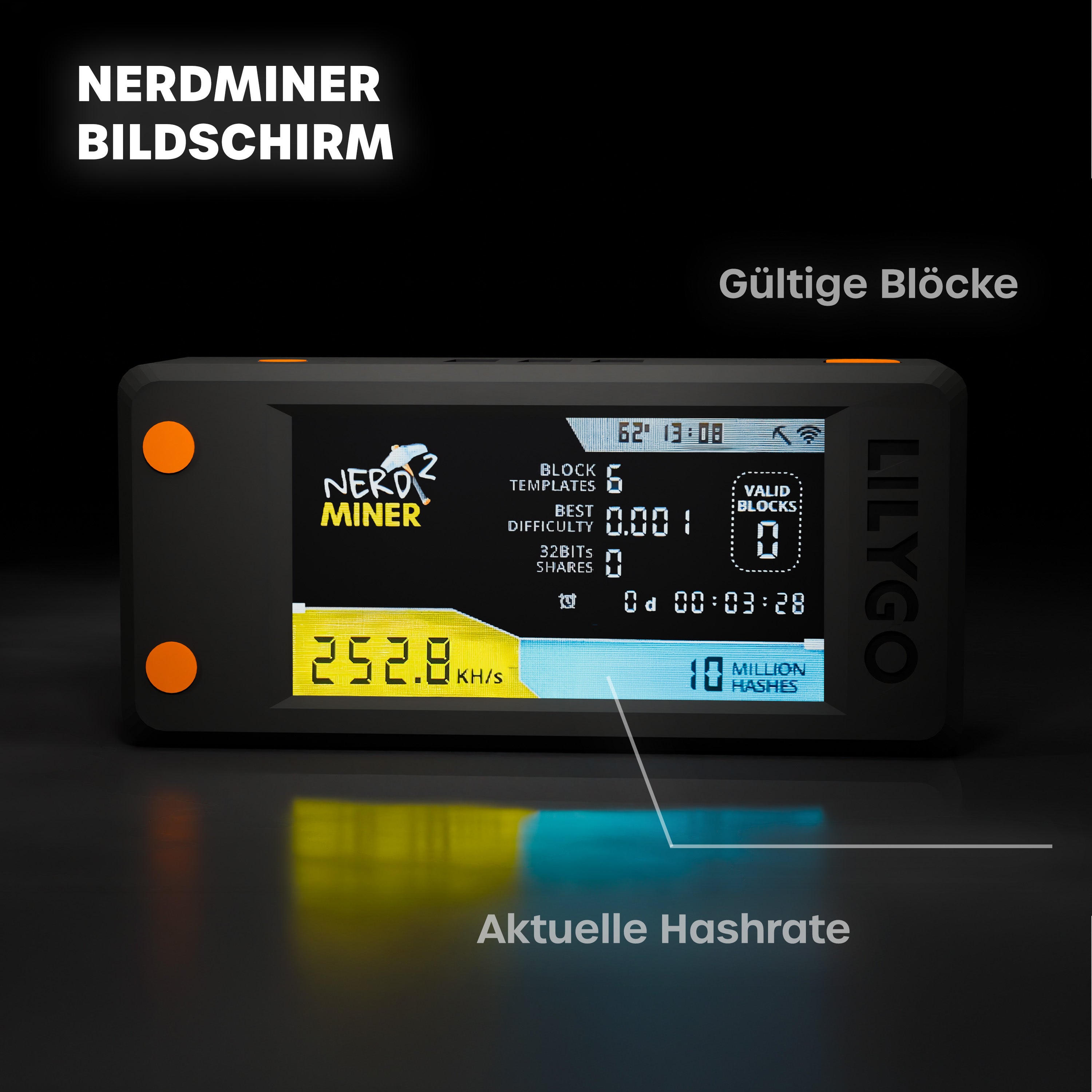 Nerdminer V2 Display mit Mining-Daten, Hashrate und Bitcoin-Statistiken.