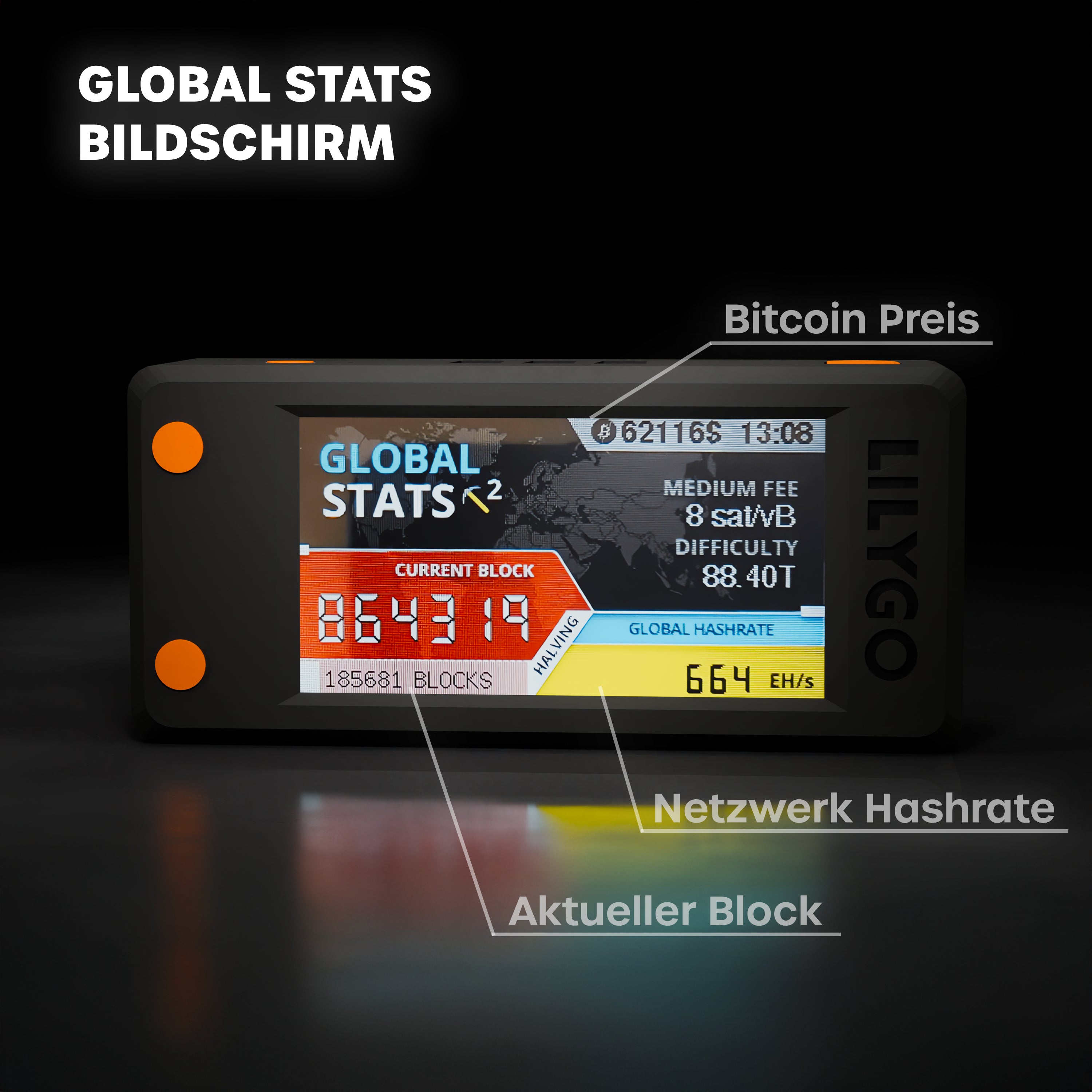 Nerdminer V2 mit Live-Übersicht der globalen Bitcoin-Mining-Statistiken.