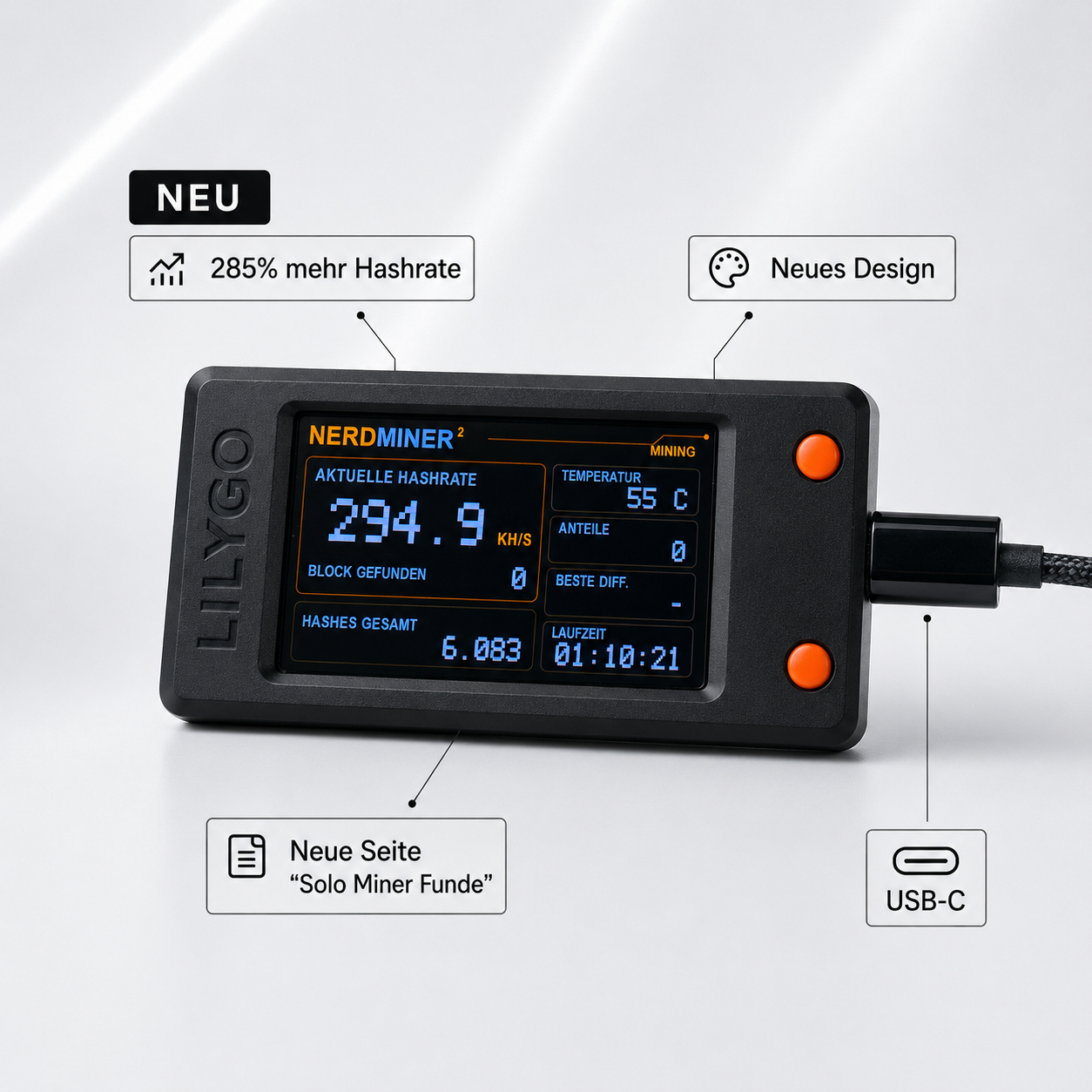 Nerdminer V2 — Deine Chance auf 3,125 BTC