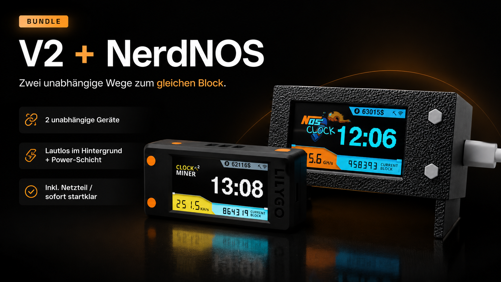 BitMiner24 bundle: NerdNOS + Nerdminer V2