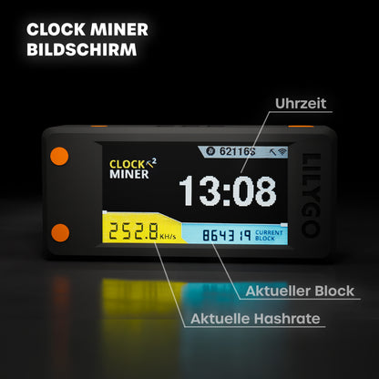Nerdminer V2 zeigt die aktuelle Uhrzeit zusammen mit den Mining-Infos an.