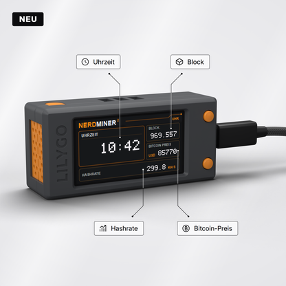 Nerdminer V2 Display mit Uhrzeit, aktueller Blockhöhe, Bitcoin-Preis in USD und Hashrate