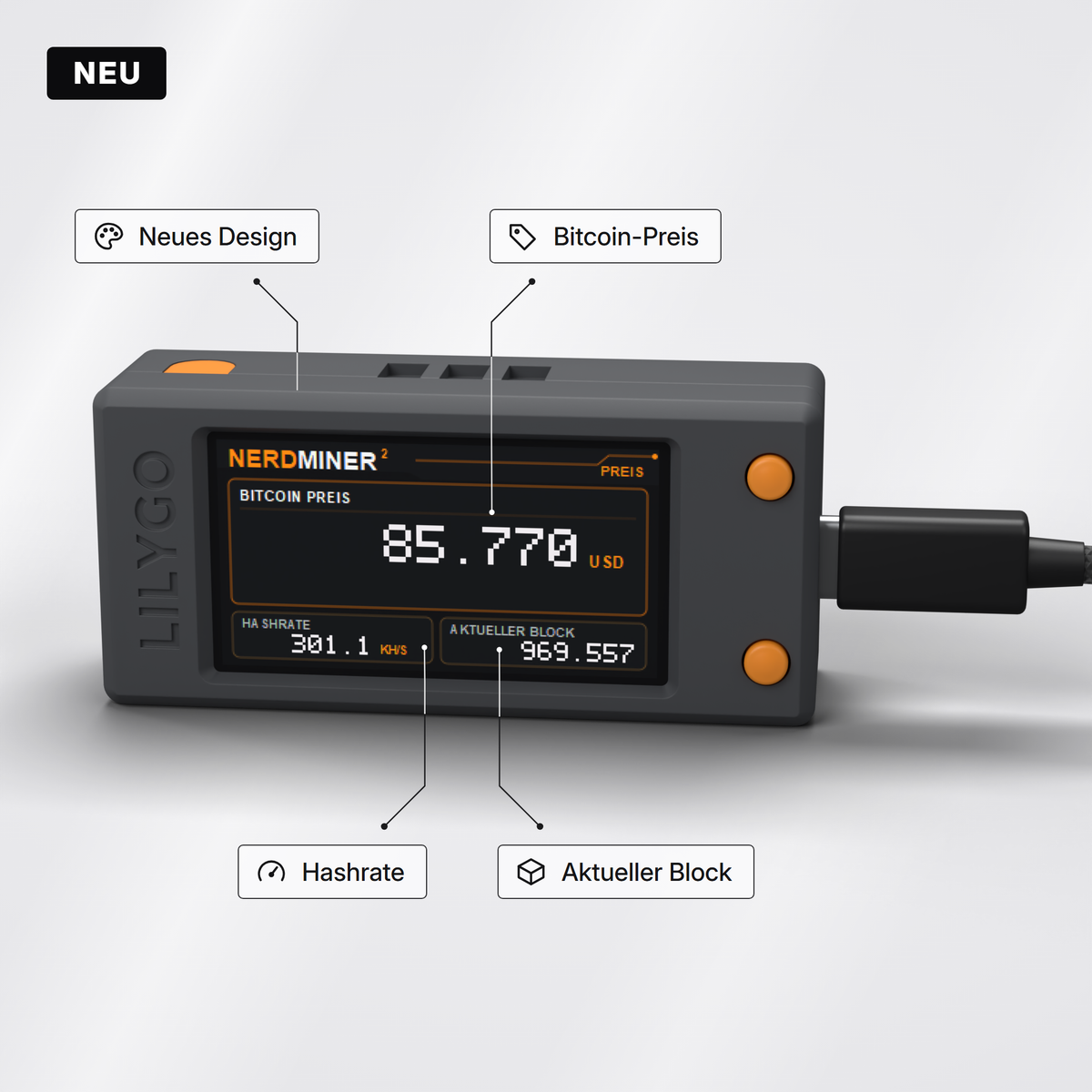 Nerdminer V2 Display mit Live-Bitcoin-Preis in USD, Hashrate und aktueller Blockhöhe