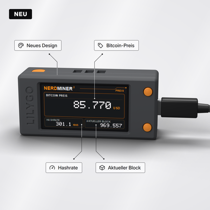 Nerdminer V2 Display mit Live-Bitcoin-Preis in USD, Hashrate und aktueller Blockhöhe