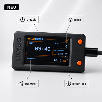 Nerdminer V2 — Deine Chance auf 3,125 BTC