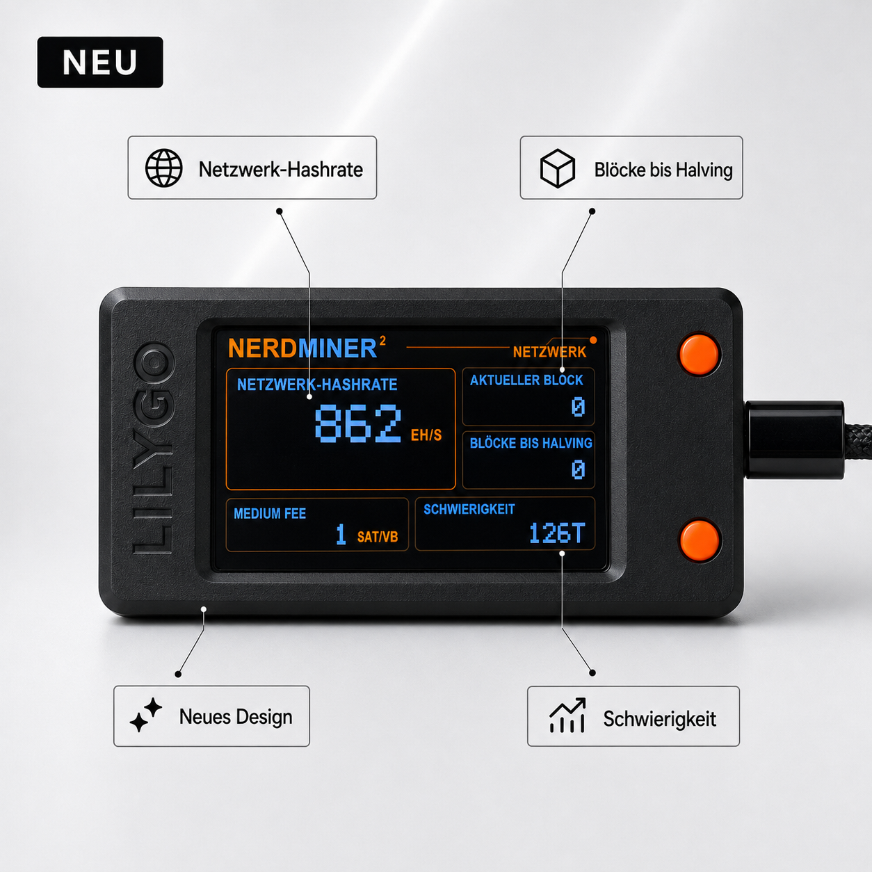 Nerdminer V2 — Deine Chance auf 3,125 BTC