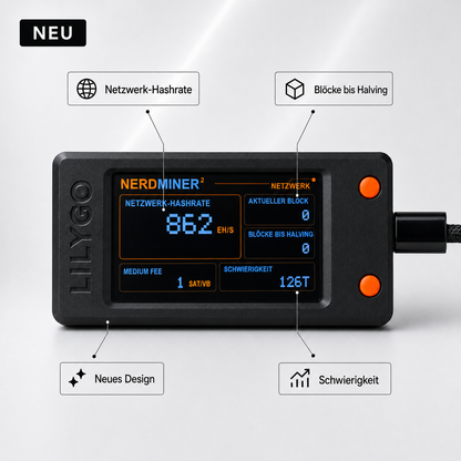 Nerdminer V2 — Deine Chance auf 3,125 BTC