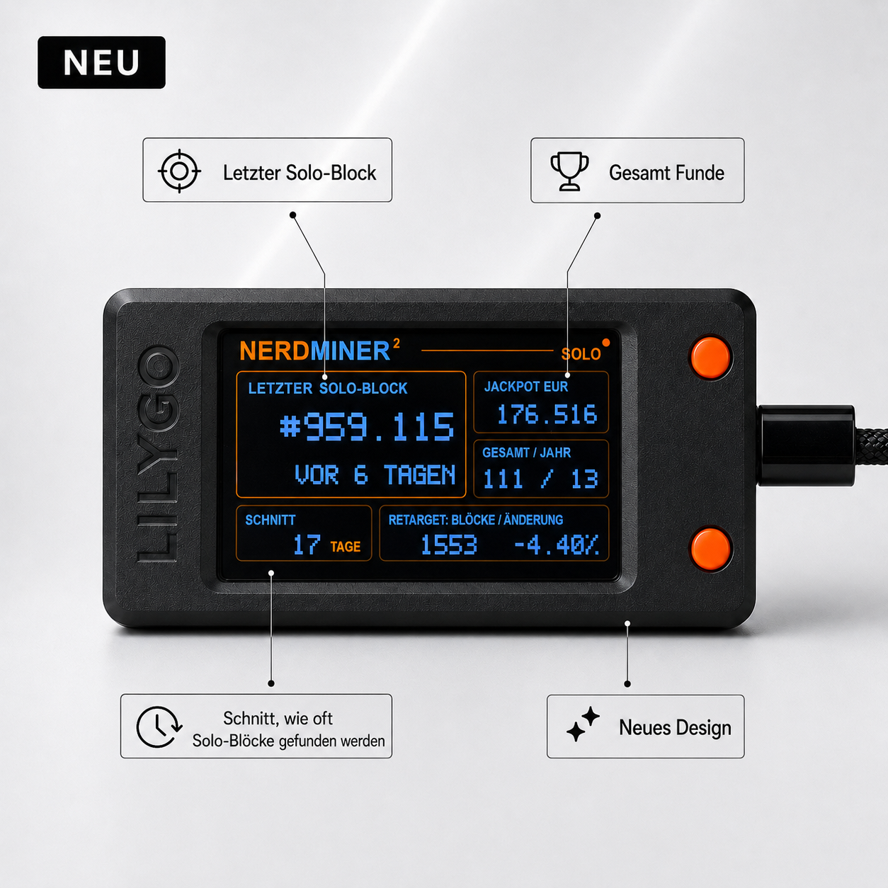 Nerdminer V2 — Deine Chance auf 3,125 BTC