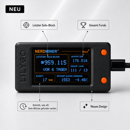 Nerdminer V2 — Deine Chance auf 3,125 BTC