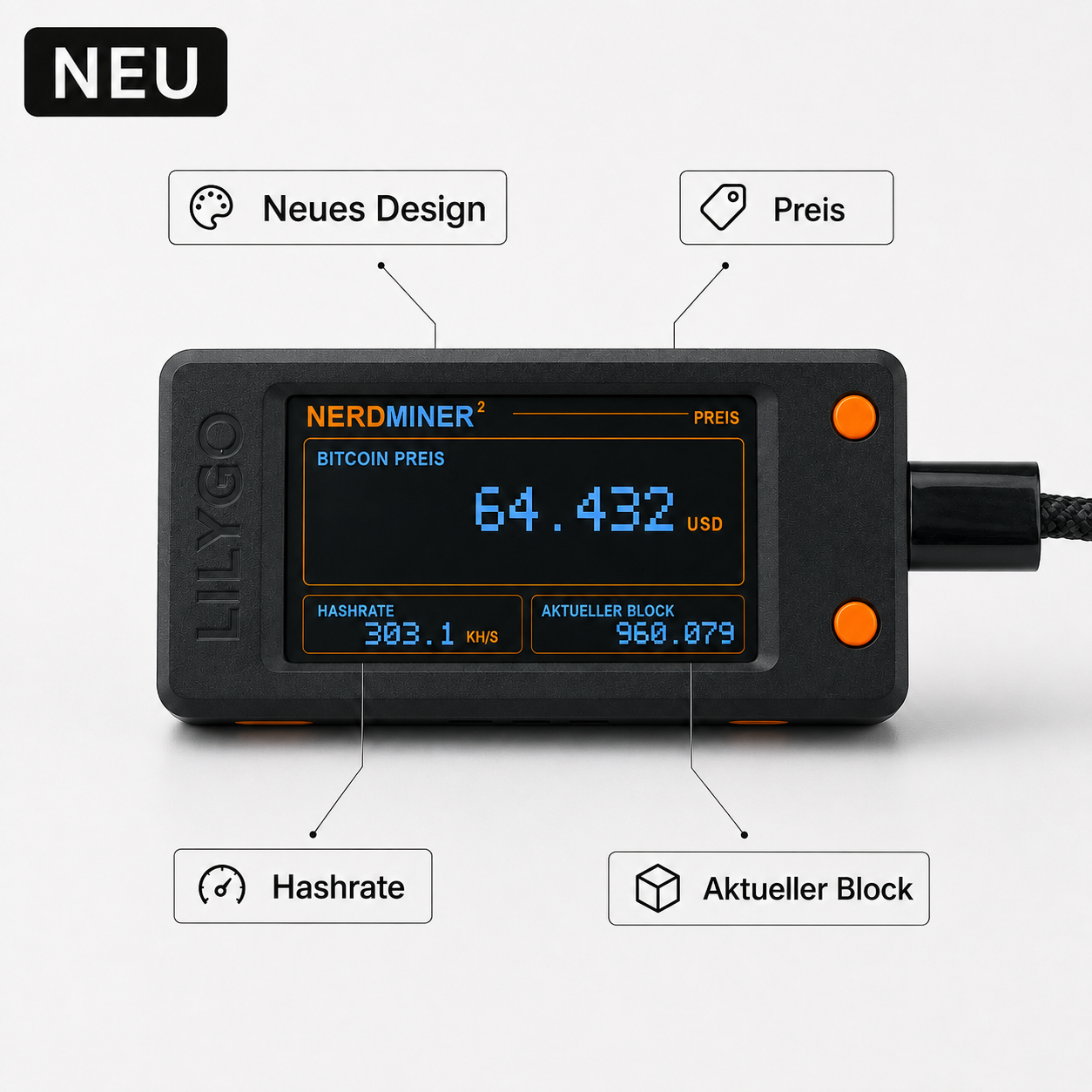 Nerdminer V2 — Deine Chance auf 3,125 BTC
