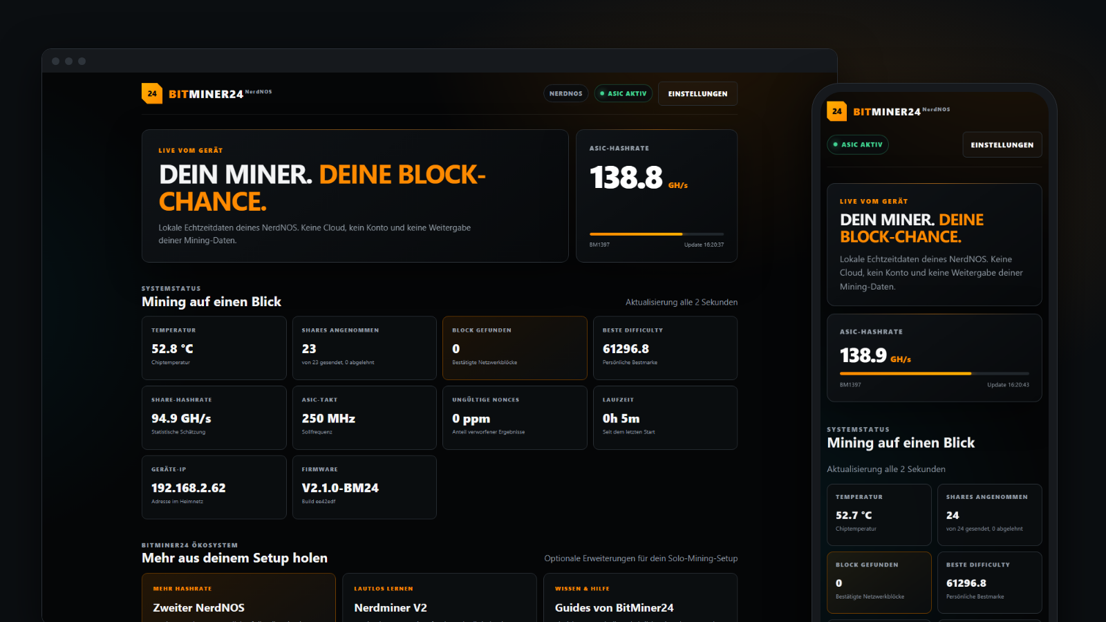 Dashboard des NerdNOS im Browser am Computer und am Handy: 138,8&nbsp;GH/s, 52,8&nbsp;°C, 250&nbsp;MHz, Firmware V2.1.0-BM24